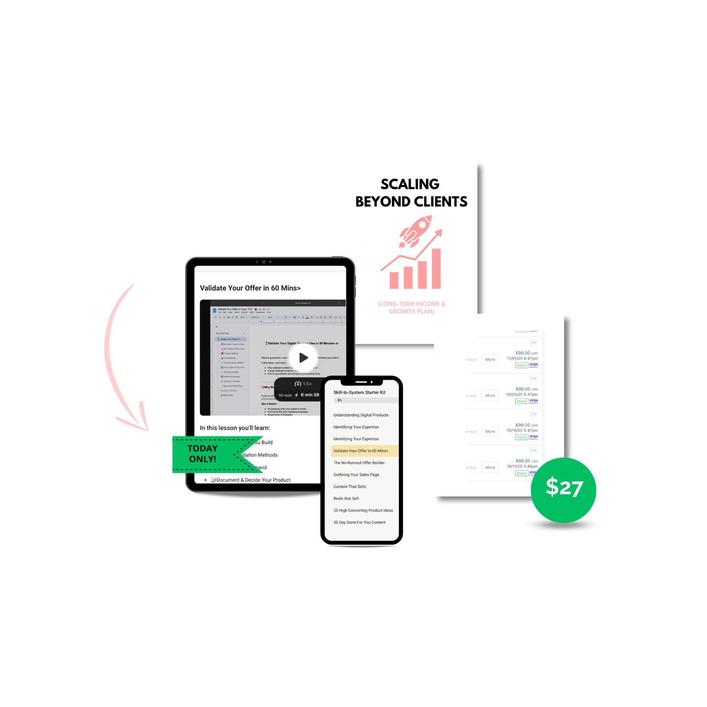 Skill to System Starter Kit